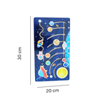 Solar System