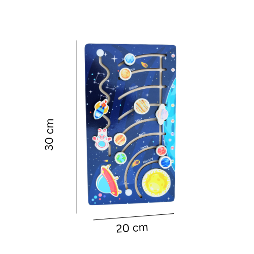Solar System